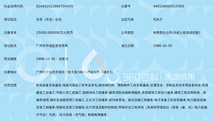 广东伟晋建设集团